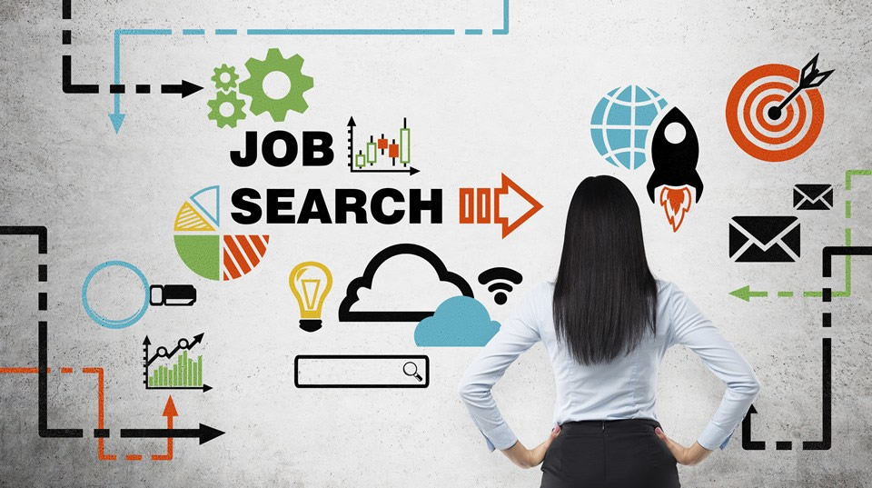 Job Search, training, employee development, Unemployment, Job mismatch